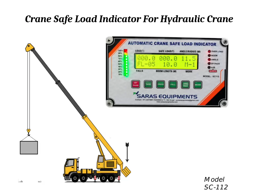 Crane safe load indicator for Hydraulic Crane