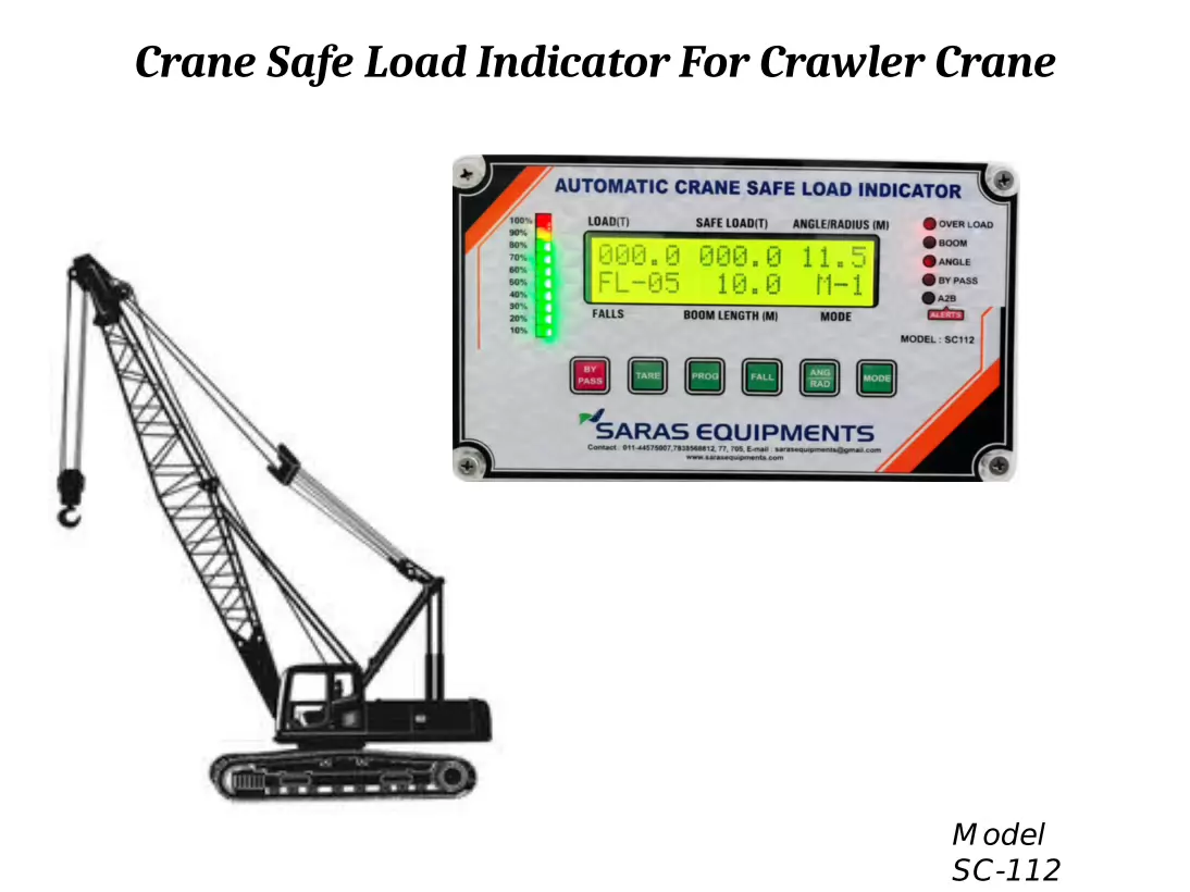 Crane Safe Load Indicator for Crawler crane