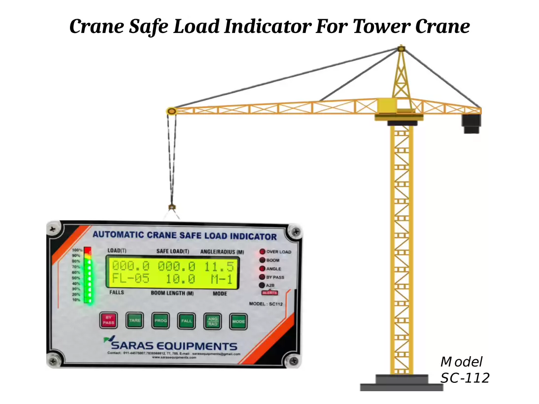 Crane Safe Load Indicator for Tower crane