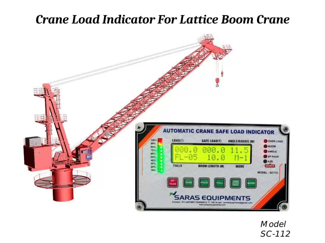 Crane Safe Load Indicator for Lattice Boom Crane