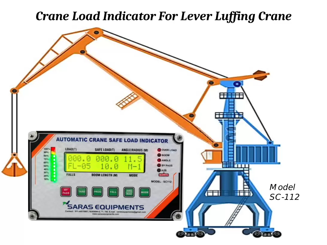 Crane Safe Load Indicator for ELL Crane/ Electrical Level Luffing Crane