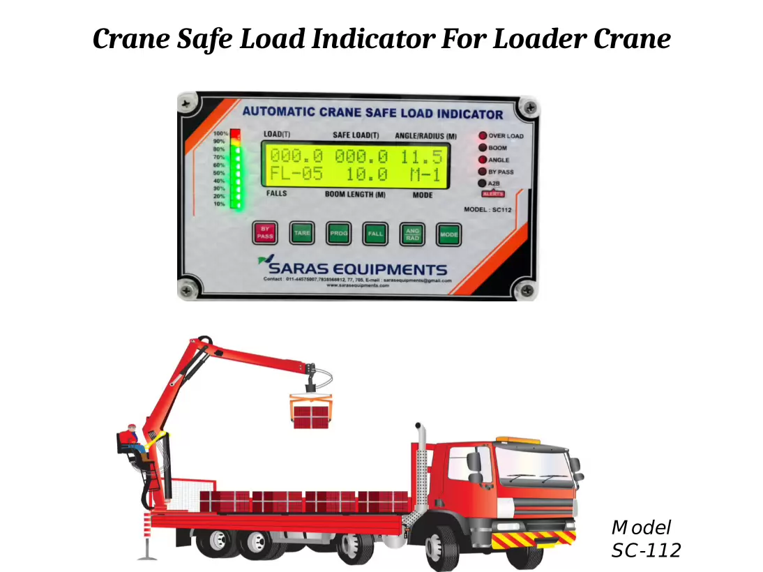 Crane Safe Load Indicator for Loader Crane