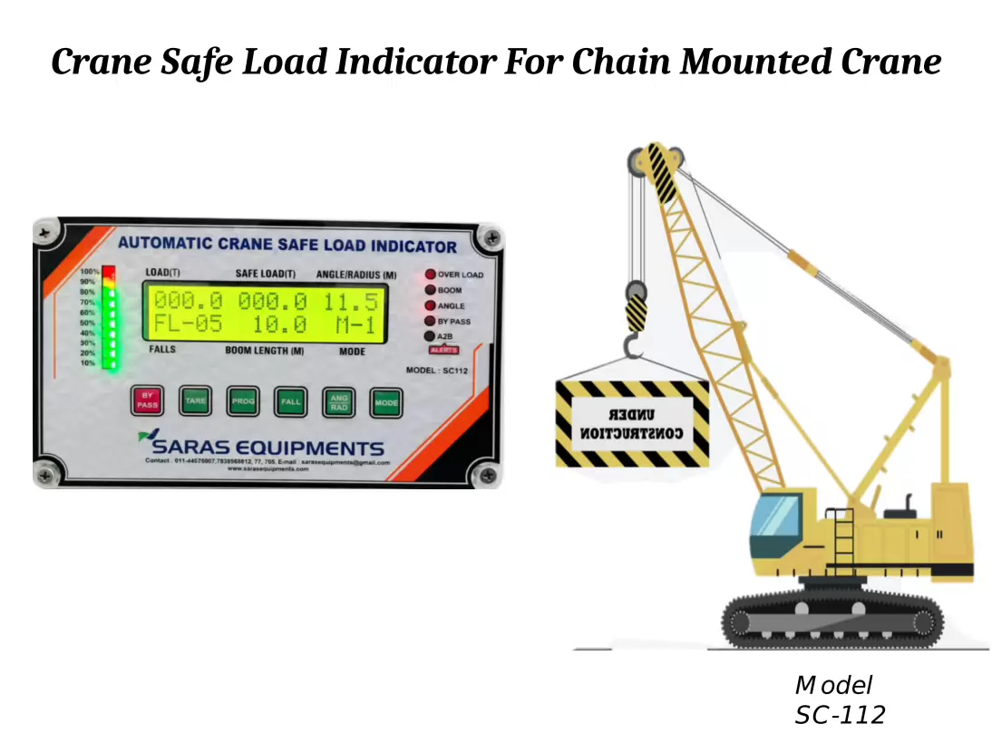 Crane Safe Load Indicator for Chain Mounted Crane
