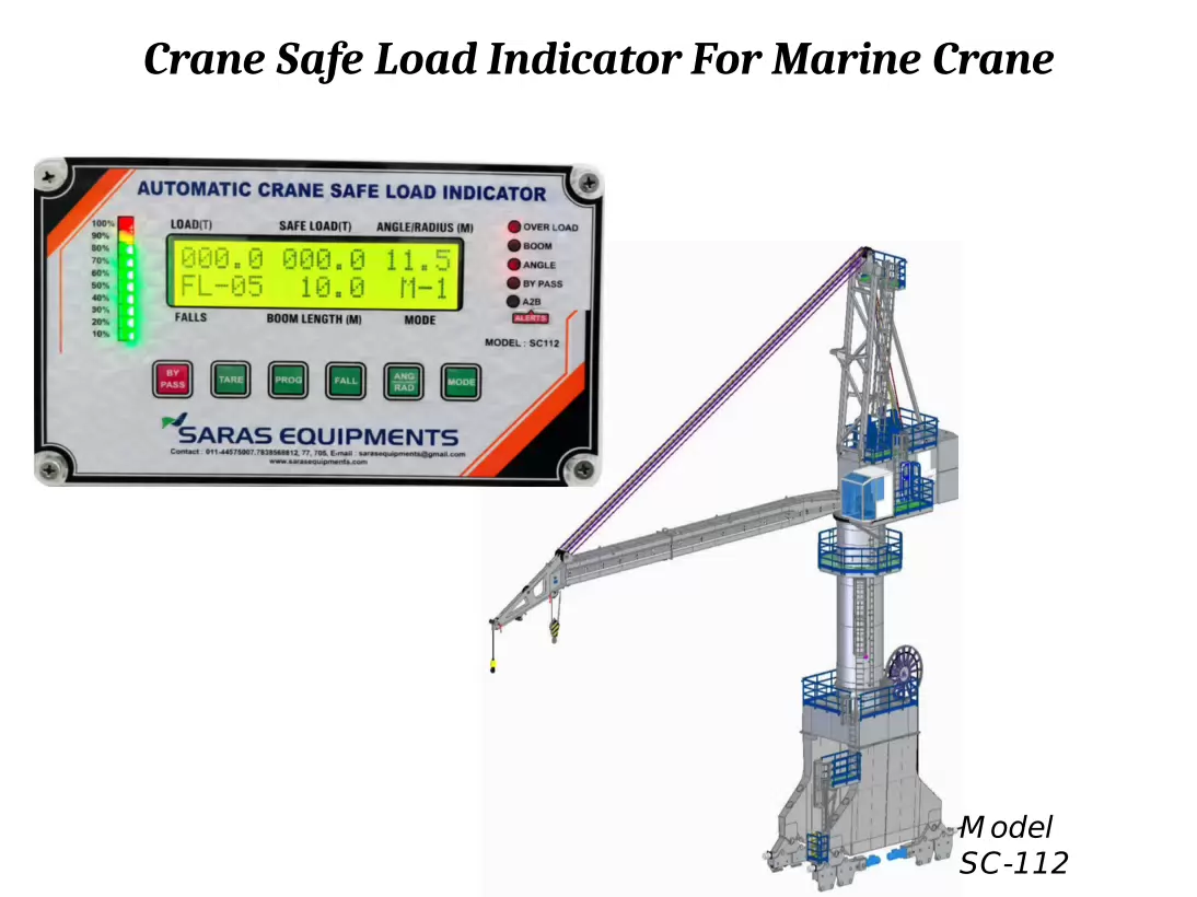 Crane Safe Load Indicator For Marine Crane