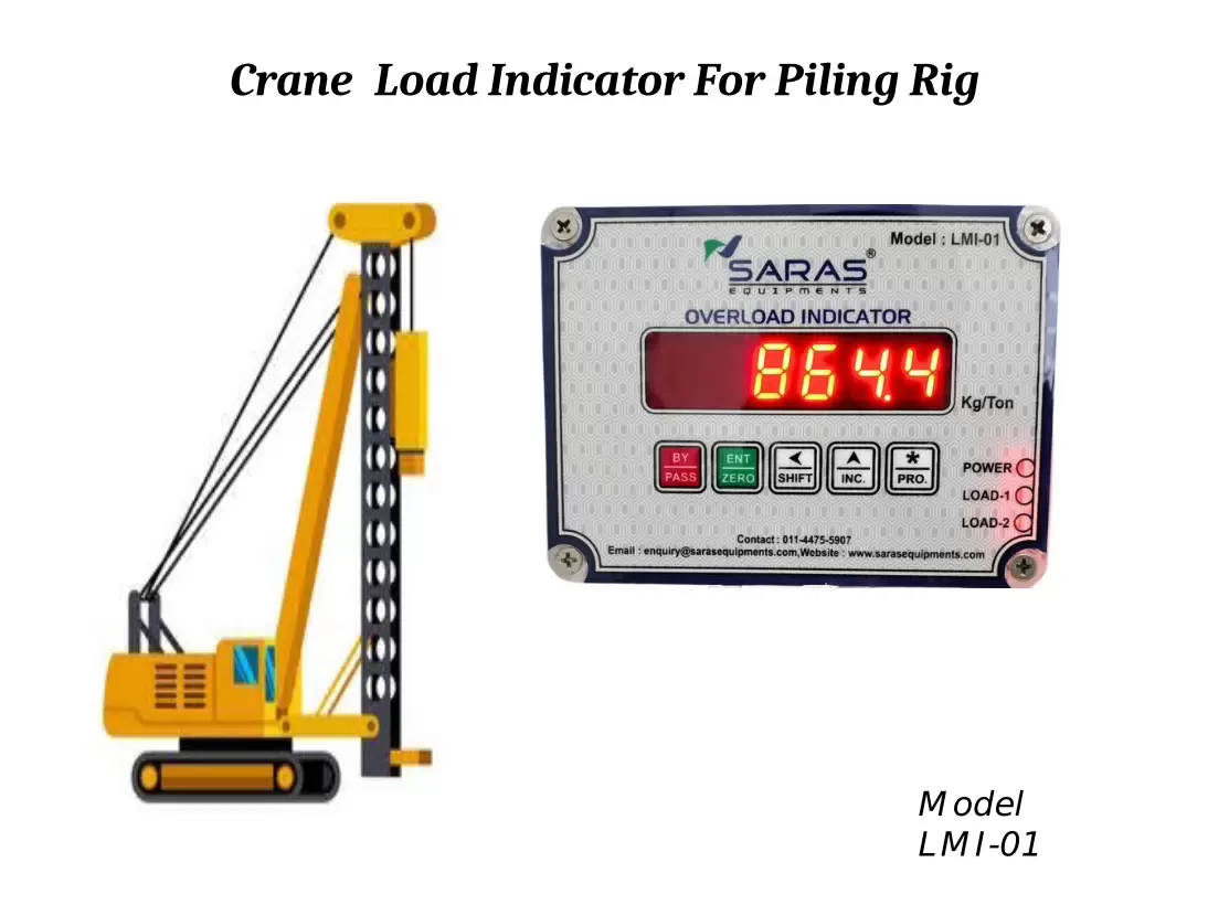 Safe Load Indicator for Rig Machine