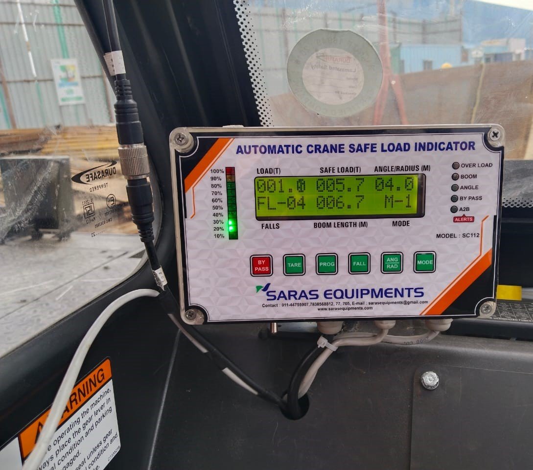SLI Display Unit