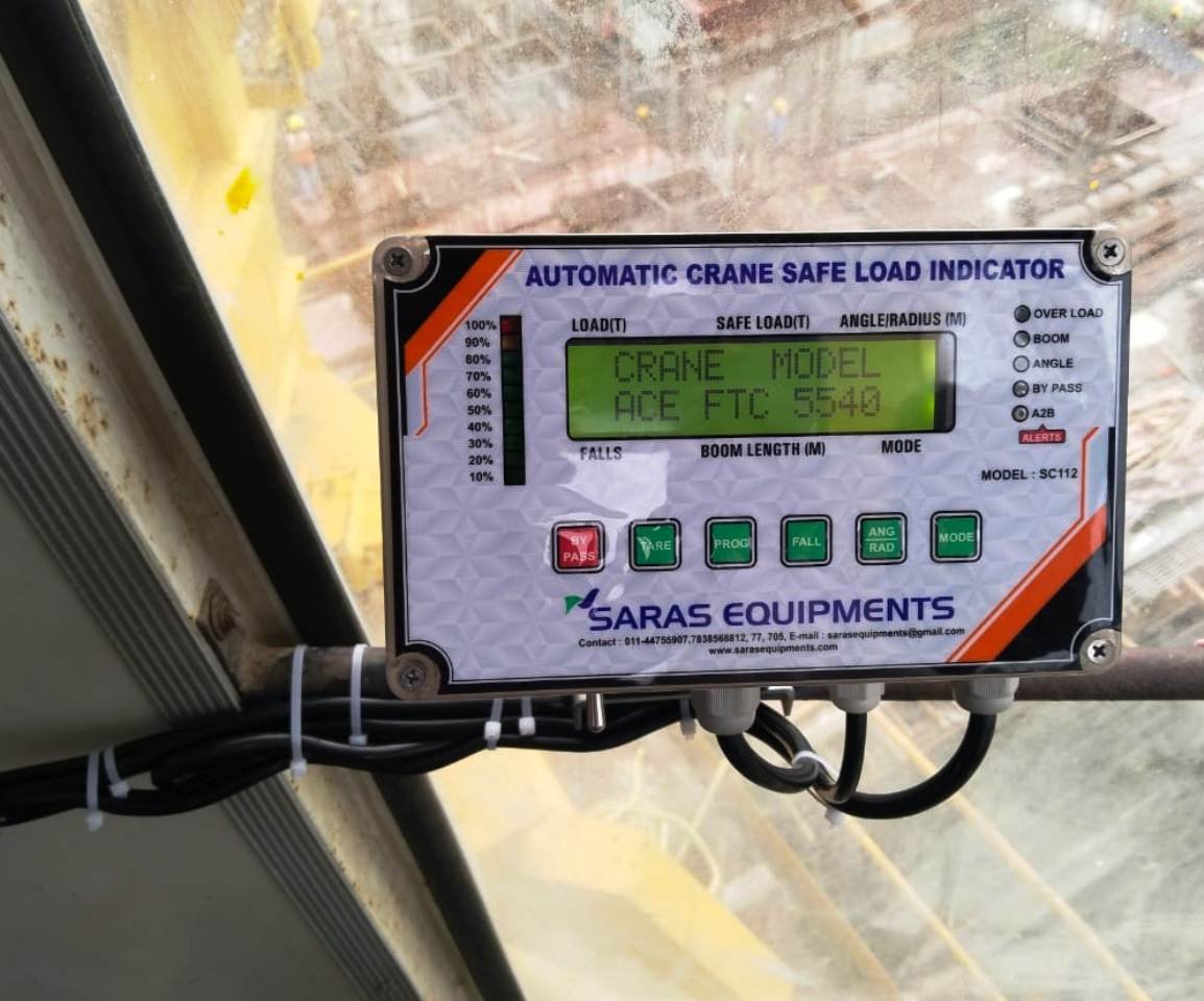 SLI Display Unit