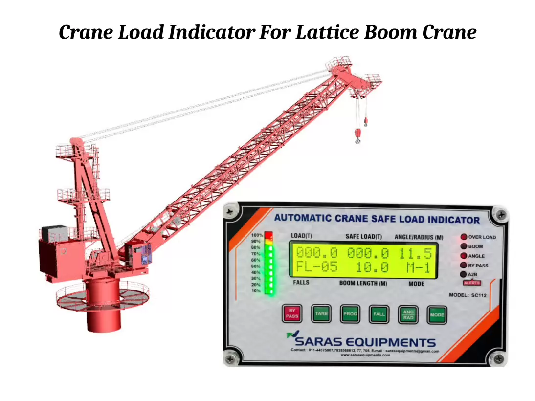 Safe Load Indicator For Lattice Boom Crane