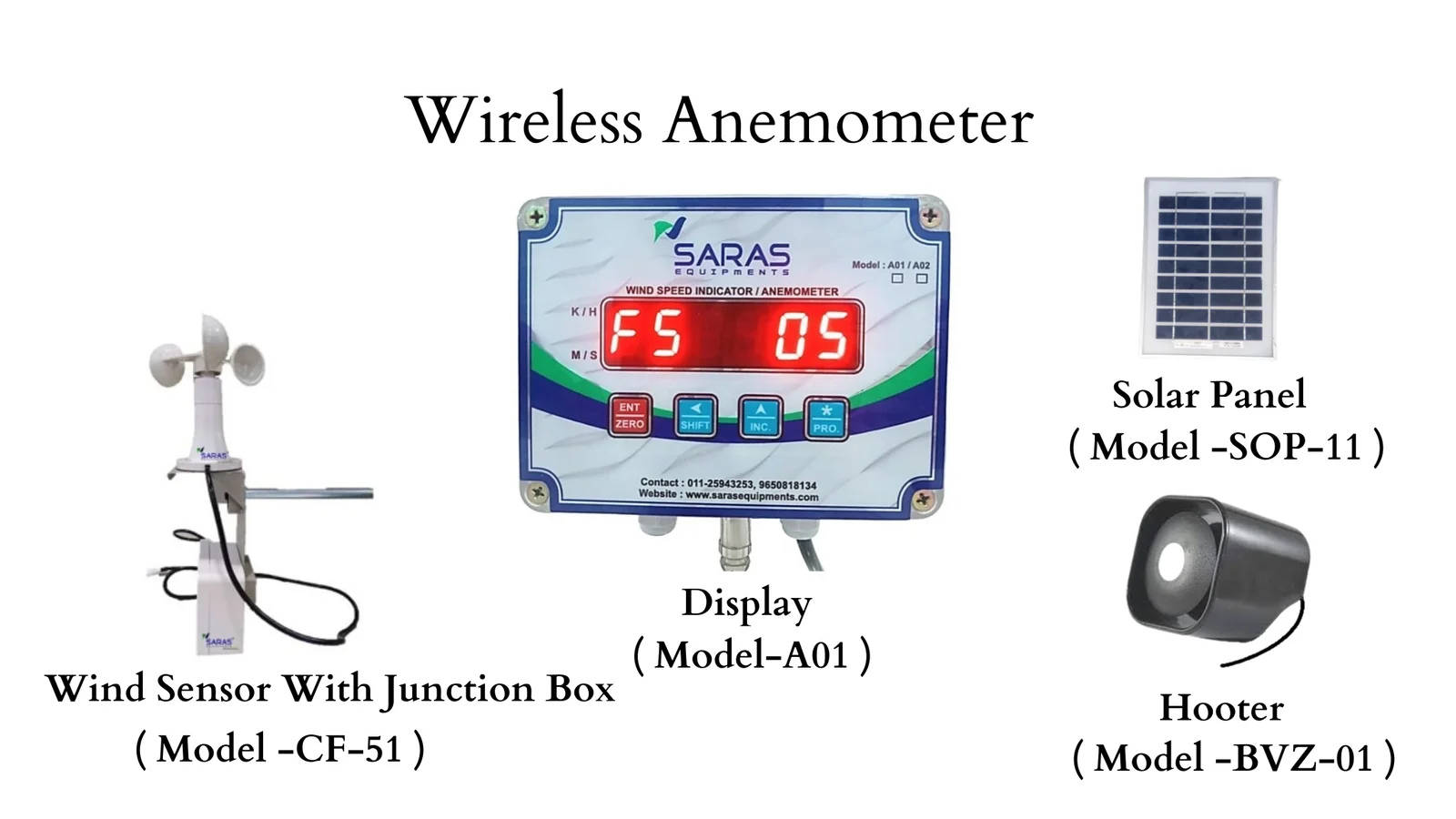 Wireless Anemometer