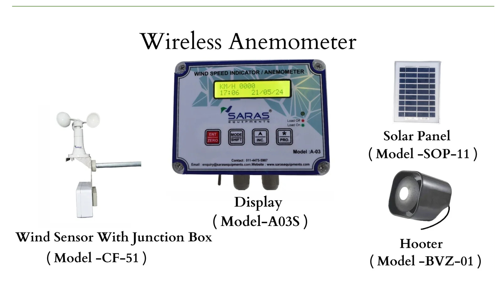 Wireless Anemometer For Crane